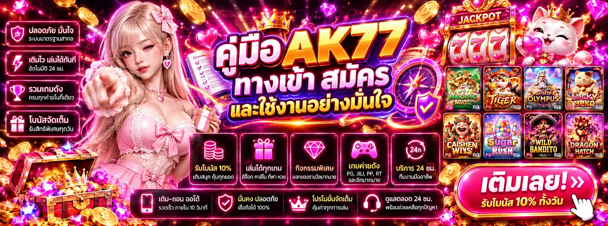 AK77 คู่มือทางเข้า สมัคร ฝากถอน และใช้งานปลอดภัย